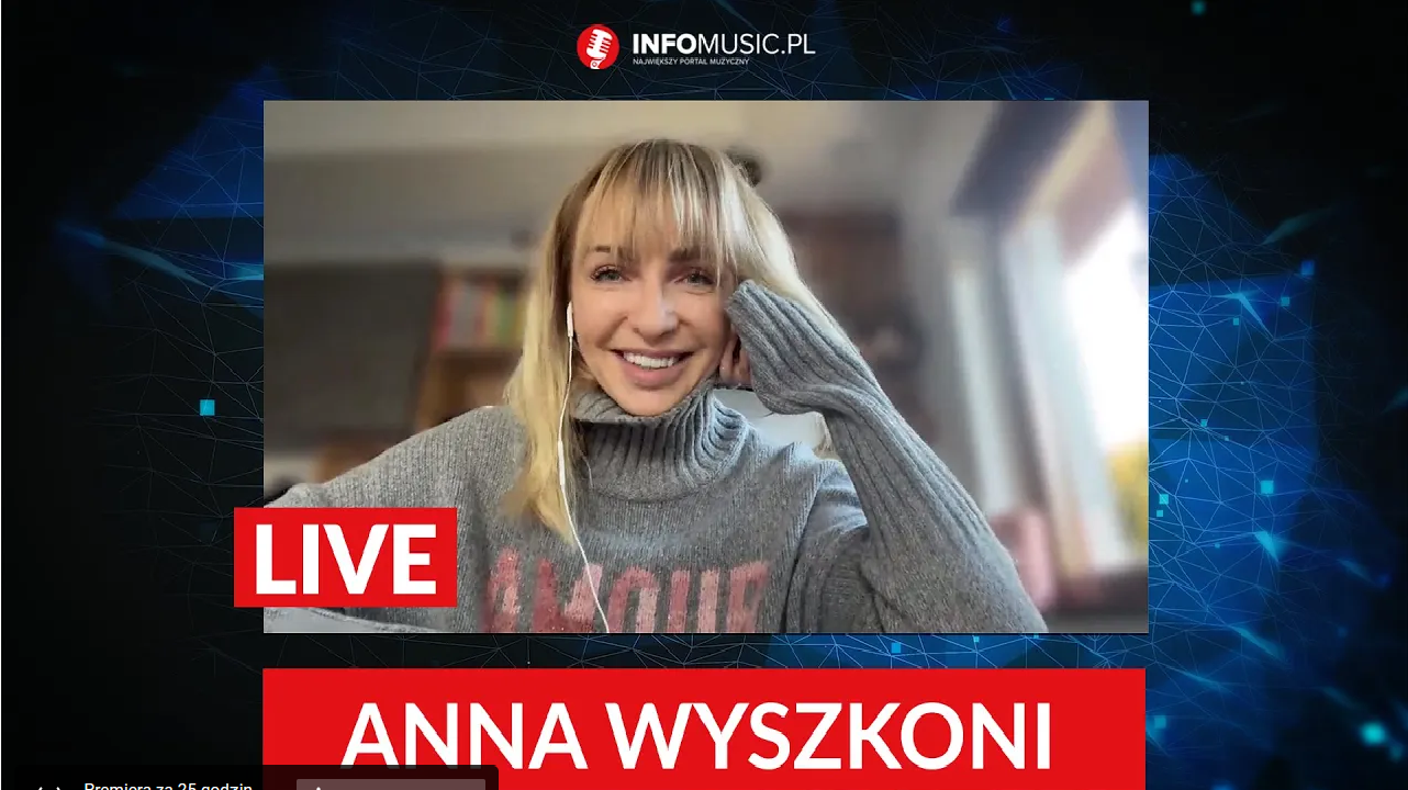 ANNA WYSZKONI W ROZMOWIE Z INFOMUSIC.PL